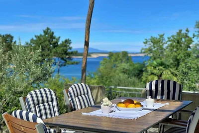 Appartamento Vacanza con famiglia Silo