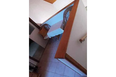 Appartamento Vacanza con famiglia Bélatelep-Fonyód