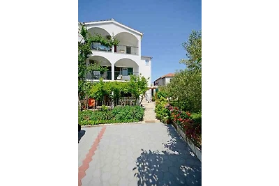 Vakantieappartement Gezinsvakantie Lokva Rogoznica