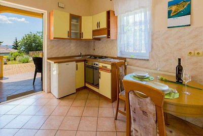 Vakantieappartement Gezinsvakantie Zagreb