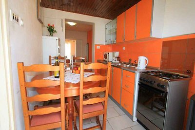 Vakantieappartement Gezinsvakantie Zagreb