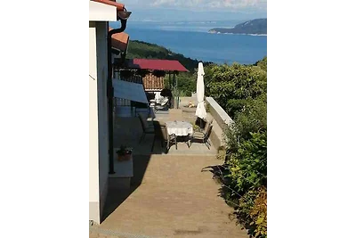 Appartamento Vacanza con famiglia Brsec