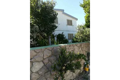 Ferienwohnung mit Pool und Grillmöglichkeit