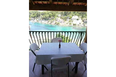 Appartamento Vacanza con famiglia Rogač