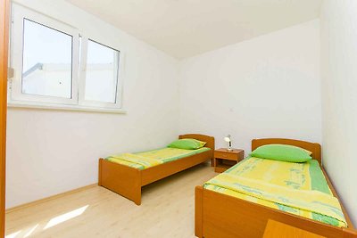 Vakantieappartement Gezinsvakantie Necujam