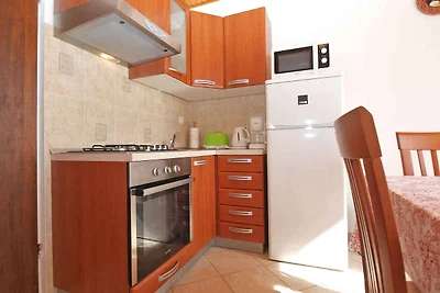 Casa vacanze Vacanza di relax Pajkovici