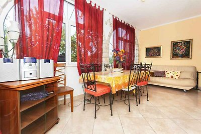 Vakantieappartement Gezinsvakantie Lokva Rogoznica