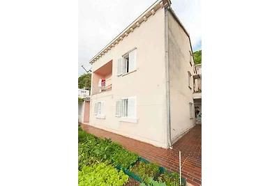 Holiday flat family holiday Dubrovnik & Vicinity