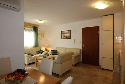 Vakantieappartement Gezinsvakantie Klimno