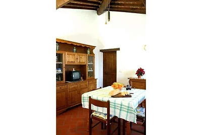 Vakantiehuis Ontspannende vakantie Monte San Savino