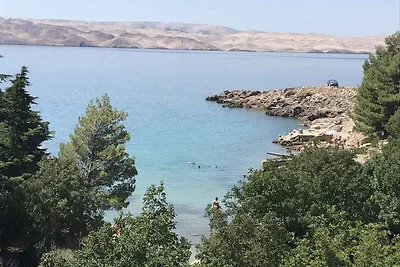 Appartamento Vacanza con famiglia Ribarica