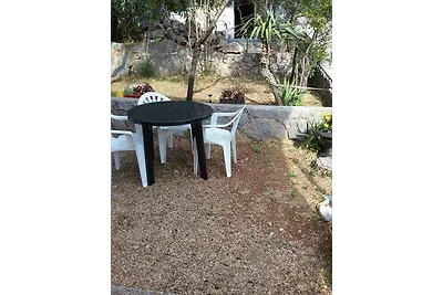 Vakantieappartement Gezinsvakantie Cesarica