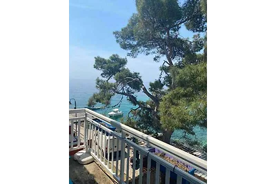 Appartamento Vacanza con famiglia Milna