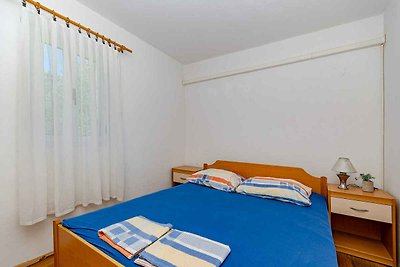 Vakantieappartement Gezinsvakantie Putnikovići