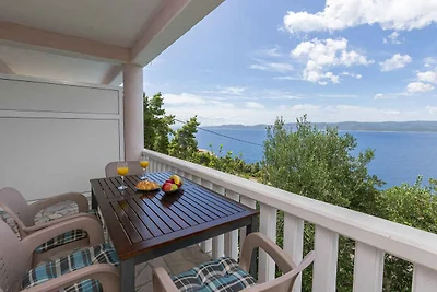 Appartamento Vacanza con famiglia Mimice