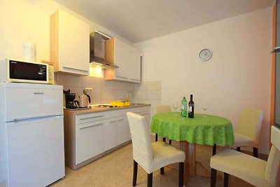 Vakantieappartement Gezinsvakantie Gabonjin