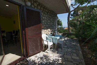 Ferienwohnung Nena B4