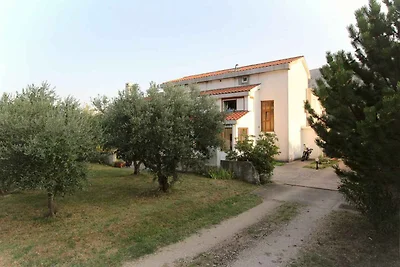 Appartamento Vacanza con famiglia Jurandvor
