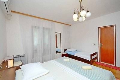 Vakantieappartement Gezinsvakantie Zagreb