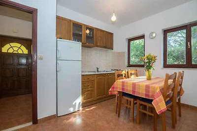 Appartamento Vacanza con famiglia Mimice