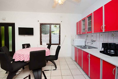 Vakantieappartement Gezinsvakantie Zagreb