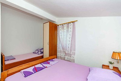 Vakantieappartement Gezinsvakantie Putnikovići