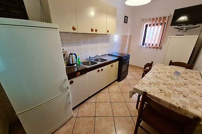 Vakantieappartement Gezinsvakantie Lika-Senj