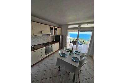 Apartamento Vacaciones familiares Ivan Dolac