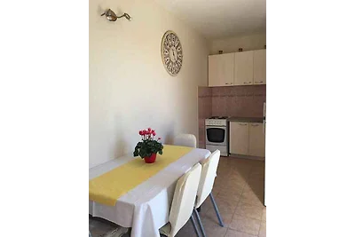 Ferienwohnung am Meer