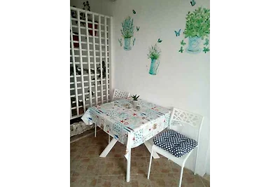 Appartamento Vacanza con famiglia Kuciste