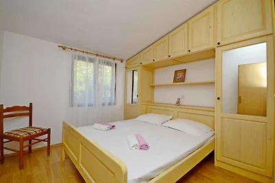Ferienwohnung mir Meersicht