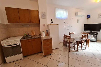 Vakantieappartement Gezinsvakantie Lika-Senj