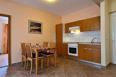 Vakantieappartement Gezinsvakantie Jelsa