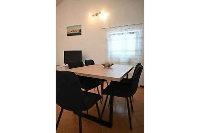 Vakantieappartement Gezinsvakantie Kampor