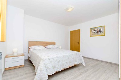 Vakantieappartement Gezinsvakantie Zagreb