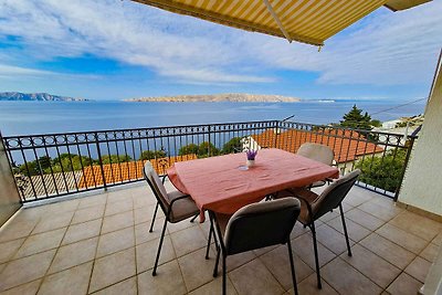 Vakantieappartement Gezinsvakantie Lika-Senj