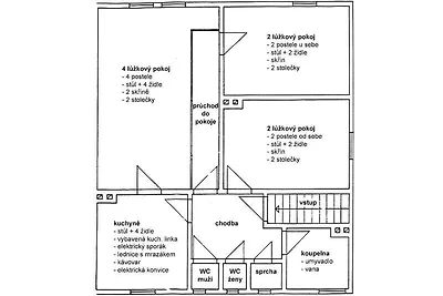 Ferienwohnung in Bergbaude XL
