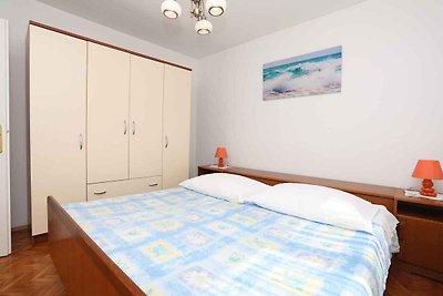 Vakantieappartement Gezinsvakantie Rabac