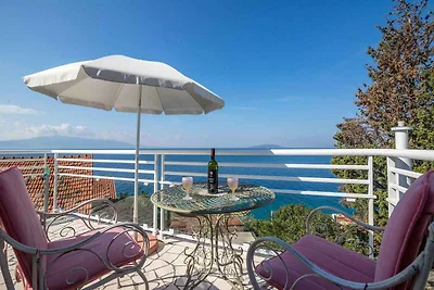 Appartamento Vacanza con famiglia Podaca