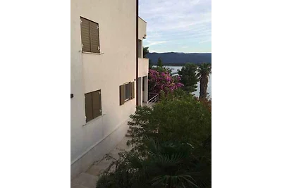 Ferienwohnung "Männliches" Penthouse