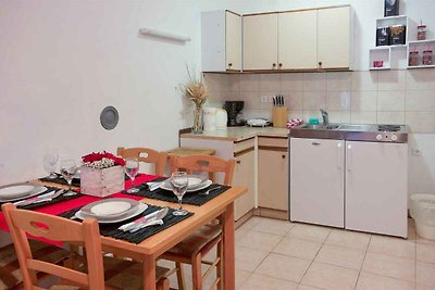 Vakantieappartement Gezinsvakantie Lika-Senj