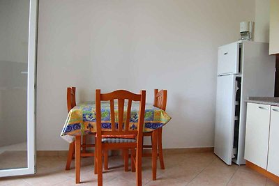 Vakantieappartement Gezinsvakantie Porat