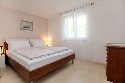 Vakantieappartement Gezinsvakantie Marina Trogir