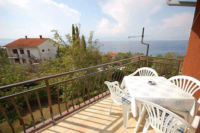Appartamento Vacanza con famiglia Njivice