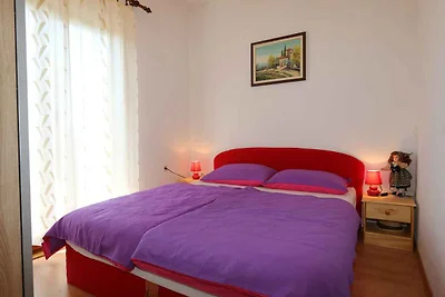 Vakantieappartement Gezinsvakantie Silo