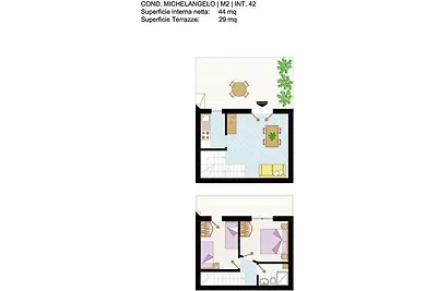 Vakantieappartement Gezinsvakantie Bibione