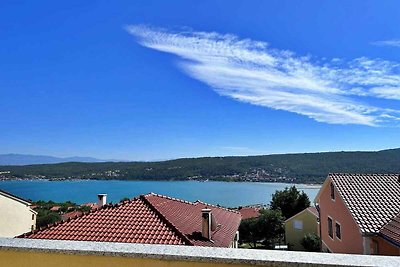 Ferienwohnung mit Panoramicblick