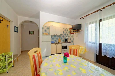 Fewo mit Pool und Meerblick, auf der Insel Ra