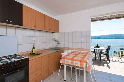 Vakantieappartement Gezinsvakantie Kuciste