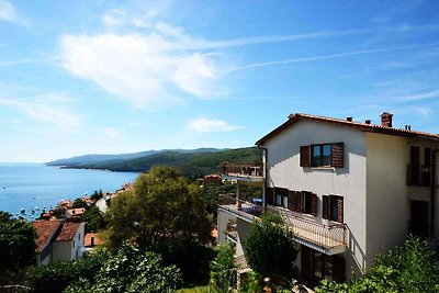 Ferienwohnung mit Meerblick